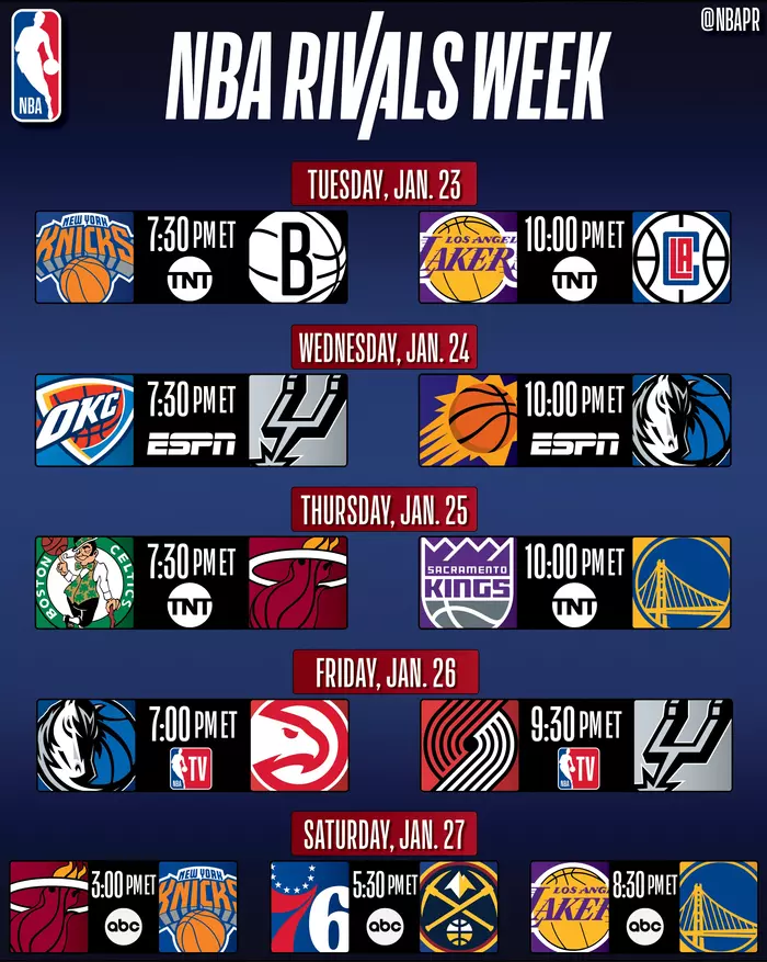 NBA 주요 라이벌 매치업 모음